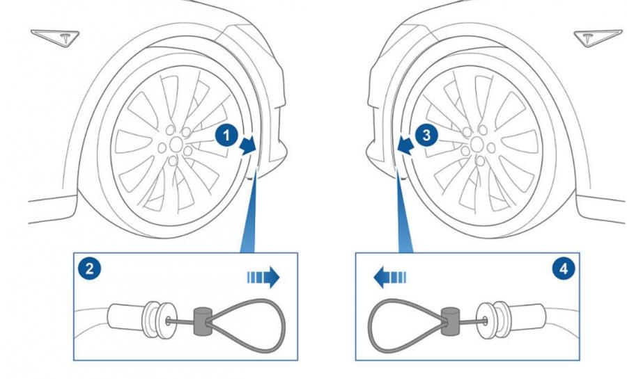 Tesla_S_release_cables.jpg